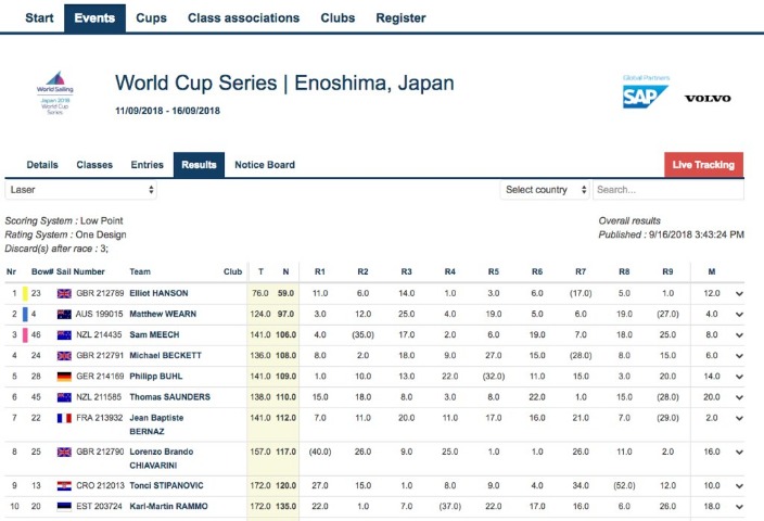 意足协介入,调查斯帕萊,蒂与那不勒,开云体育,开云体育官网,开云体育app,开云体育app下载
