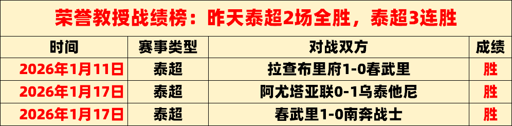 布萊頓,曼城英超第,福登雙響炮,开云体育,开云体育官网,开云体育app,开云体育app下载