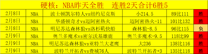 南京对北京,比赛深度解,开云体育,开云体育,开云体育官网,开云体育app,开云体育app下载