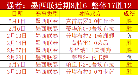 日大乐透期,号专家推荐,质合分析前,开云体育,开云体育官网,开云体育app,开云体育app下载