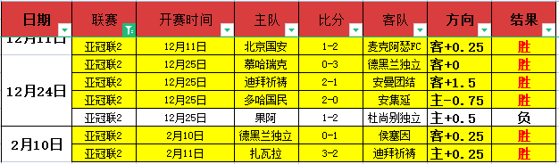 阿莫林轉會,引發爭議,士砵亭,开云体育,开云体育官网,开云体育app,开云体育app下载