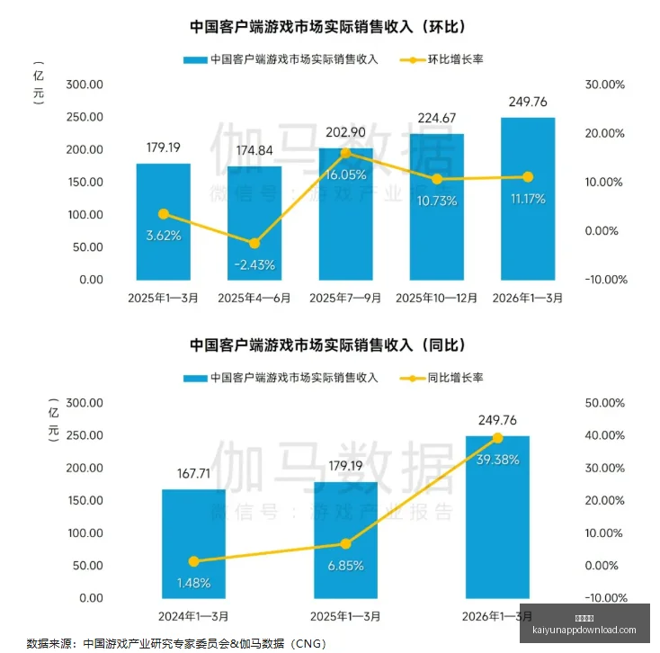 抖音爆款剧,狗血剧情逆,粉丝充值榜,开云体育,开云体育官网,开云体育app,开云体育app下载