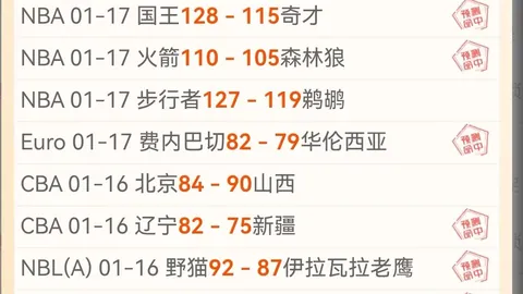 【免费观战】科金博强势迎战，挑战杯赛魔咒，能否一飞冲天？