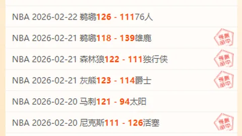 NBA四天后对决骑士主场欲复仇妖狐