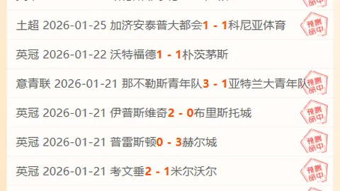 喀麦隆1-0小胜巴西，阿布巴卡尔独中靶心，巴西虽败仍稳居小组榜首