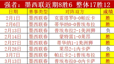 4月10-12日大乐透期号专家推荐质合分析前区十码