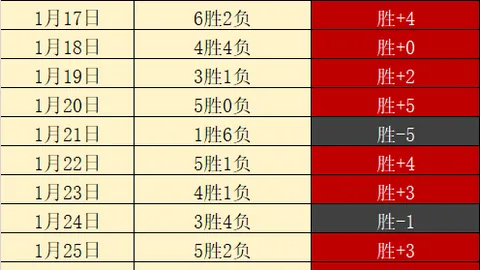 中超：泽卡独进两球，助泰山逆转梅州，成为关键英雄
